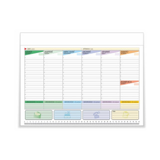 Planning