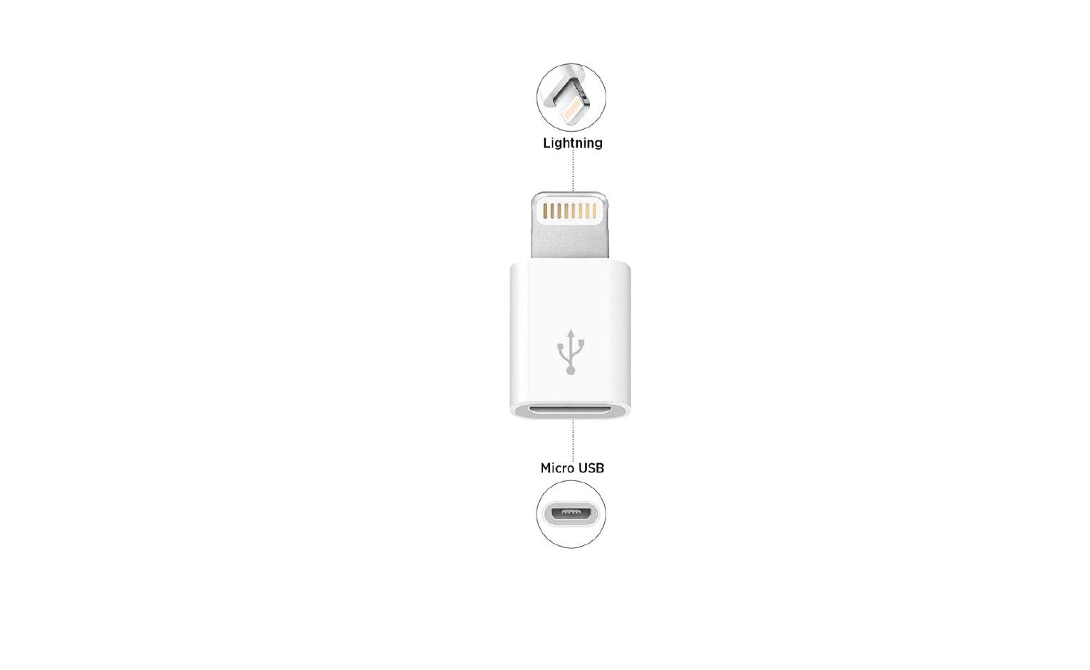 Adattatore di ricarica per apple micro USB